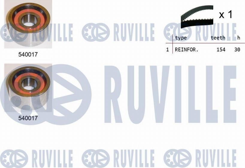 Ruville 550043 - Kit cinghie dentate www.autoricambit.com