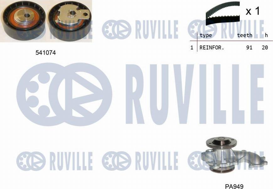 Ruville 5500541 - Pompa acqua + Kit cinghie dentate www.autoricambit.com