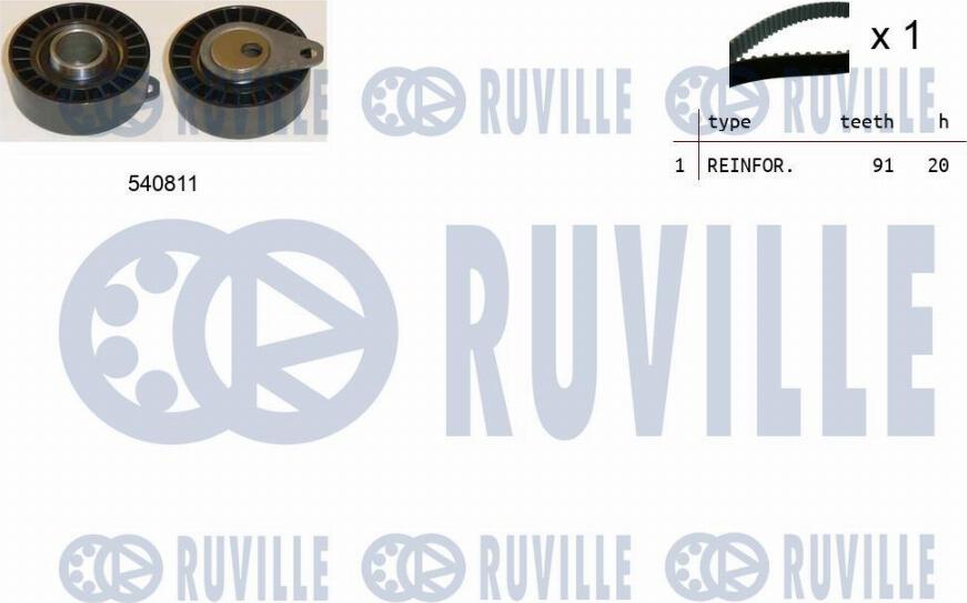 Ruville 550053 - Kit cinghie dentate www.autoricambit.com