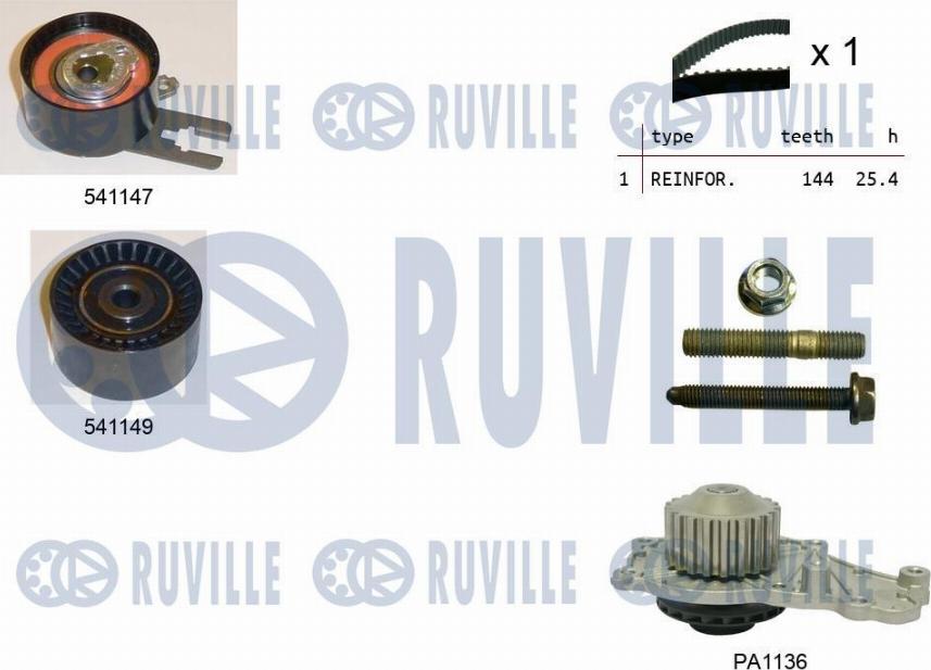 Ruville 5500521 - Pompa acqua + Kit cinghie dentate www.autoricambit.com