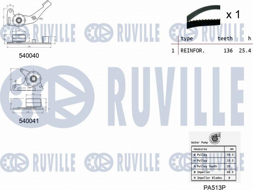 Ruville 5500661 - Pompa acqua + Kit cinghie dentate www.autoricambit.com