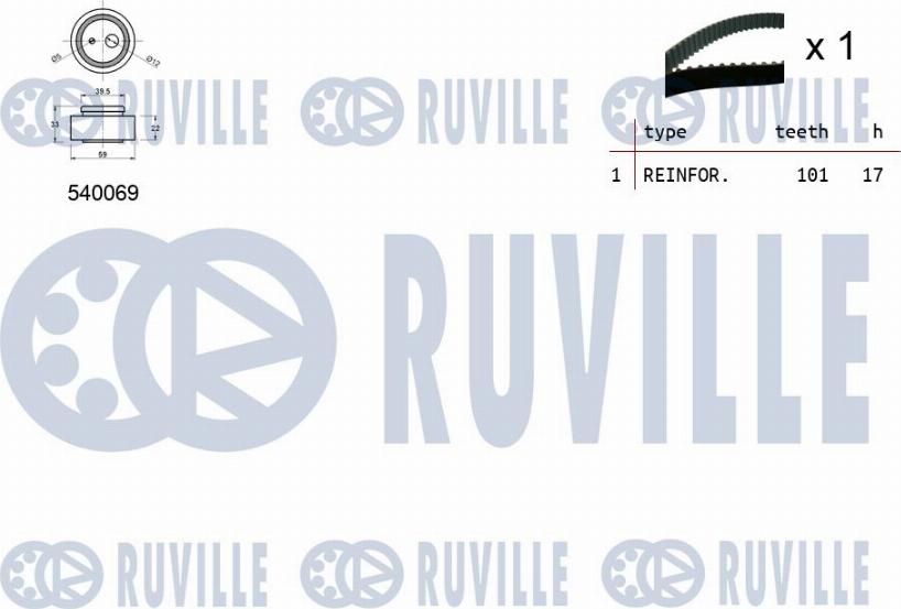 Ruville 550060 - Kit cinghie dentate www.autoricambit.com