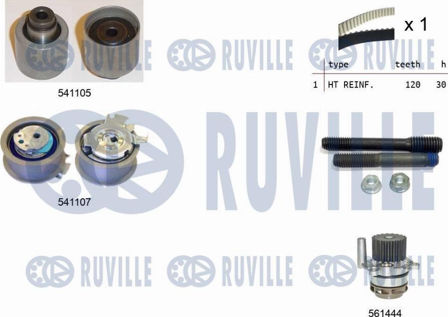 Ruville 5500614 - Pompa acqua + Kit cinghie dentate www.autoricambit.com