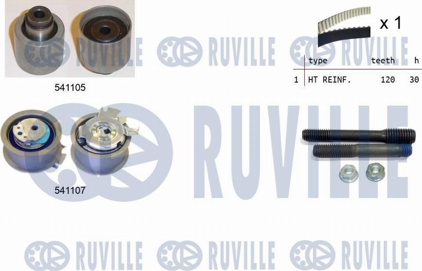 Ruville 550061 - Kit cinghie dentate www.autoricambit.com