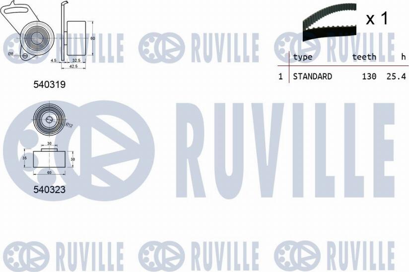 Ruville 550068 - Kit cinghie dentate www.autoricambit.com