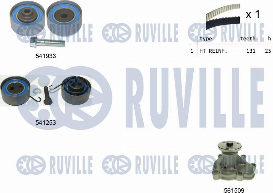 Ruville 5500631 - Pompa acqua + Kit cinghie dentate www.autoricambit.com