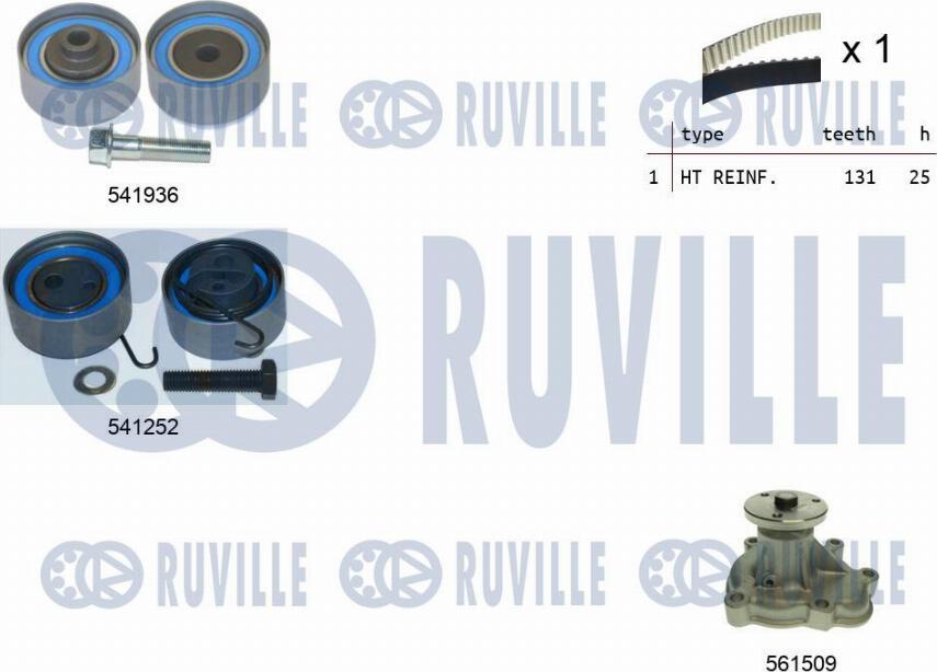 Ruville 5500621 - Pompa acqua + Kit cinghie dentate www.autoricambit.com