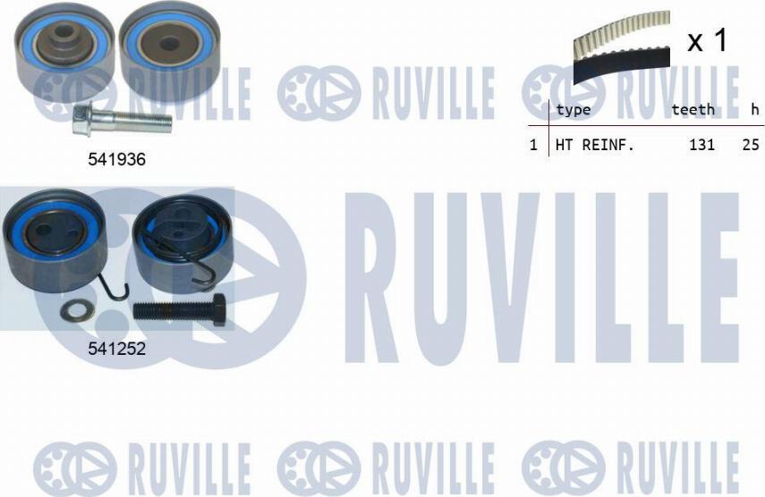 Ruville 550062 - Kit cinghie dentate www.autoricambit.com