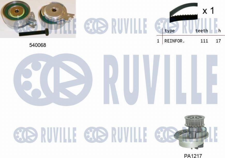 Ruville 5500052 - Pompa acqua + Kit cinghie dentate www.autoricambit.com