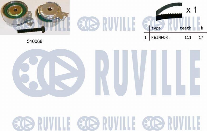 Ruville 550005 - Kit cinghie dentate www.autoricambit.com