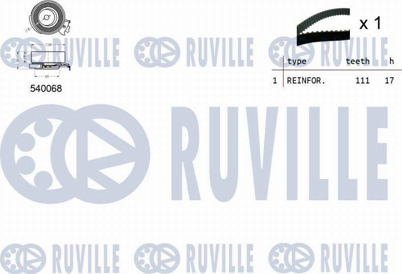 Ruville 550005 - Kit cinghie dentate www.autoricambit.com