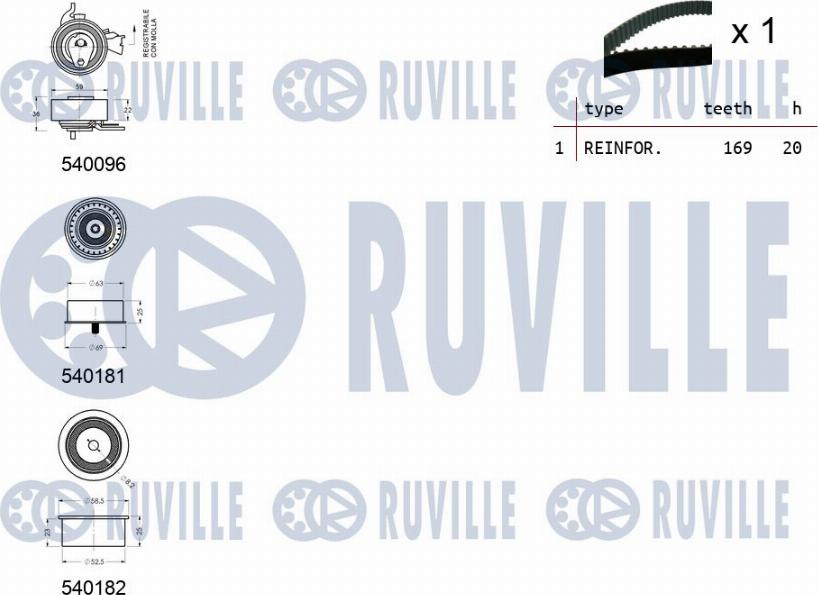 Ruville 550002 - Kit cinghie dentate www.autoricambit.com