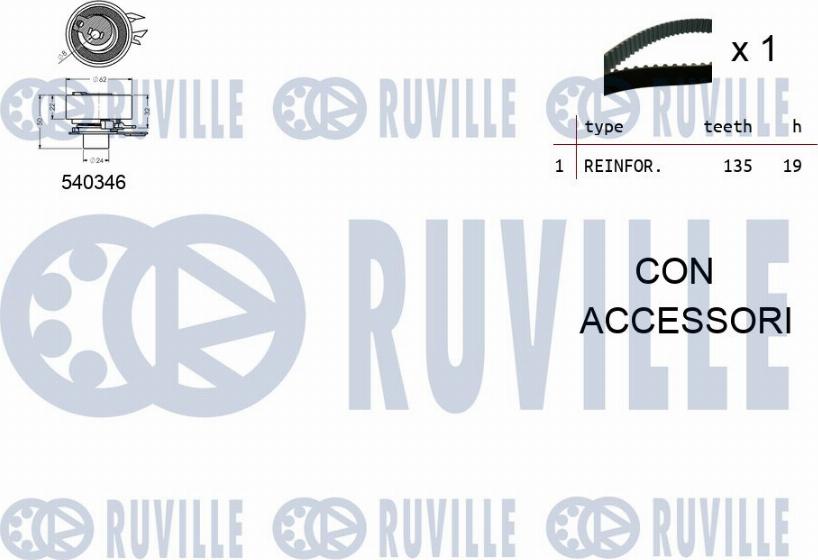Ruville 550007 - Kit cinghie dentate www.autoricambit.com