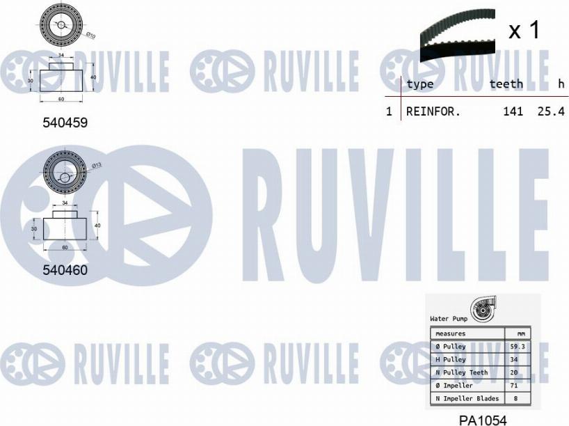 Ruville 5500191 - Pompa acqua + Kit cinghie dentate www.autoricambit.com