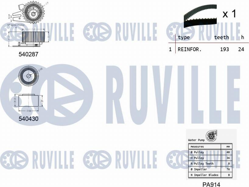 Ruville 5500181 - Pompa acqua + Kit cinghie dentate www.autoricambit.com