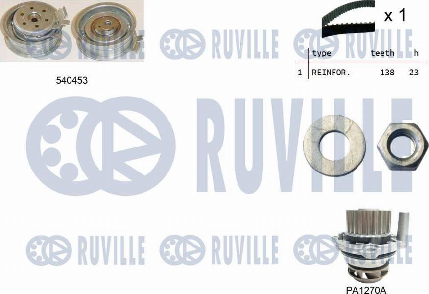 Ruville 5500131 - Pompa acqua + Kit cinghie dentate www.autoricambit.com