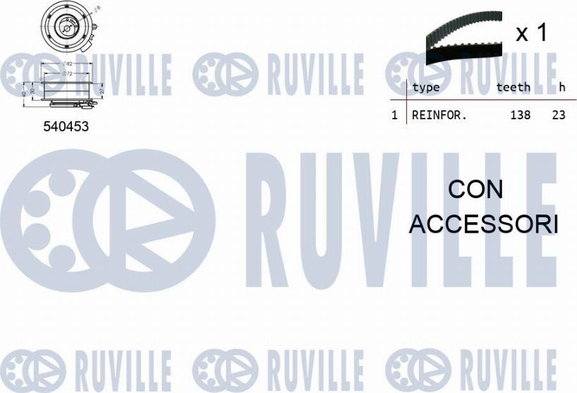 Ruville 550013 - Kit cinghie dentate www.autoricambit.com