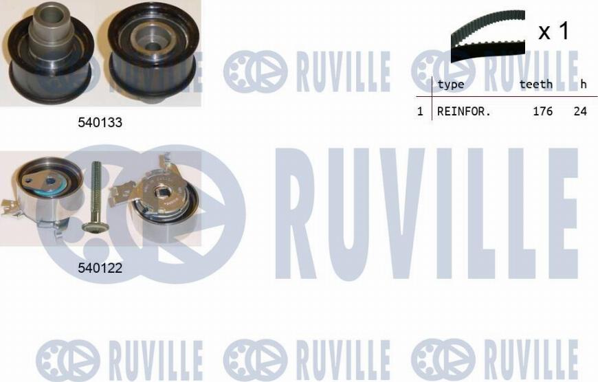 Ruville 550089 - Kit cinghie dentate www.autoricambit.com