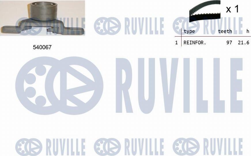 Ruville 550086 - Kit cinghie dentate www.autoricambit.com