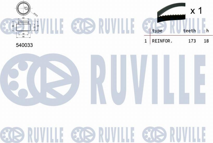 Ruville 550082 - Kit cinghie dentate www.autoricambit.com