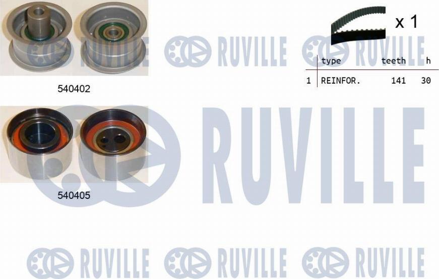 Ruville 550087 - Kit cinghie dentate www.autoricambit.com