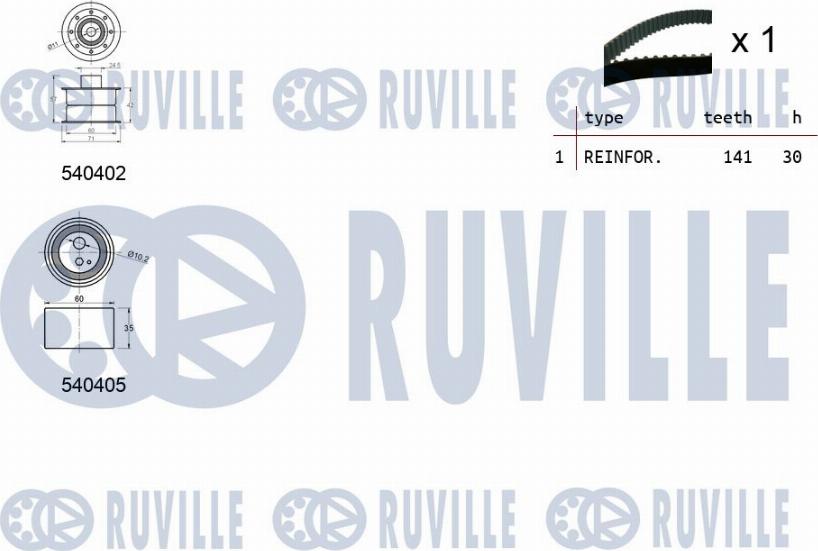 Ruville 550087 - Kit cinghie dentate www.autoricambit.com