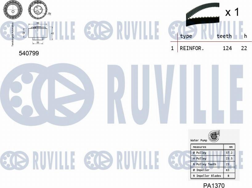 Ruville 5500341 - Pompa acqua + Kit cinghie dentate www.autoricambit.com