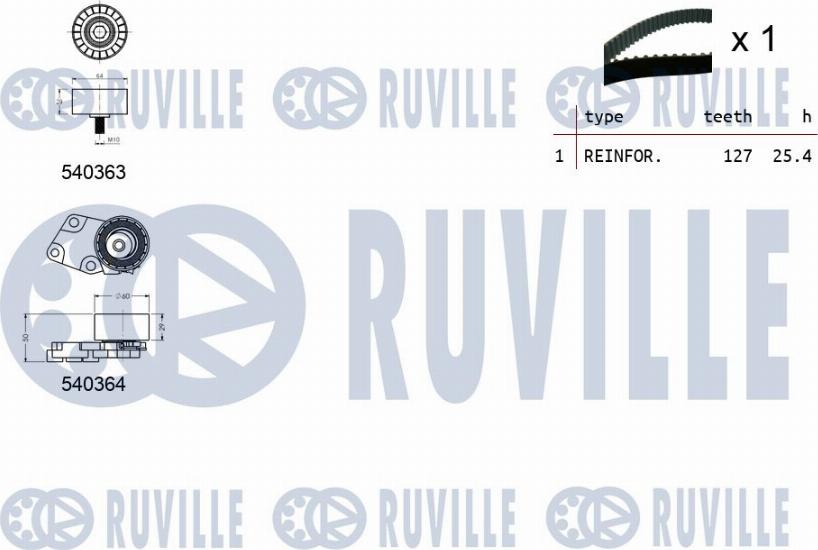 Ruville 550035 - Kit cinghie dentate www.autoricambit.com