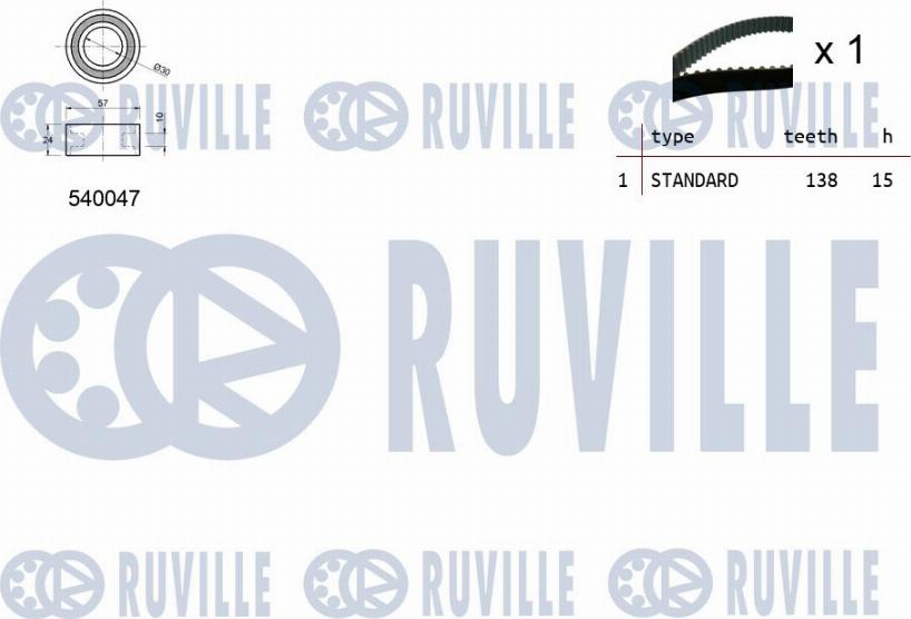 Ruville 550033 - Kit cinghie dentate www.autoricambit.com