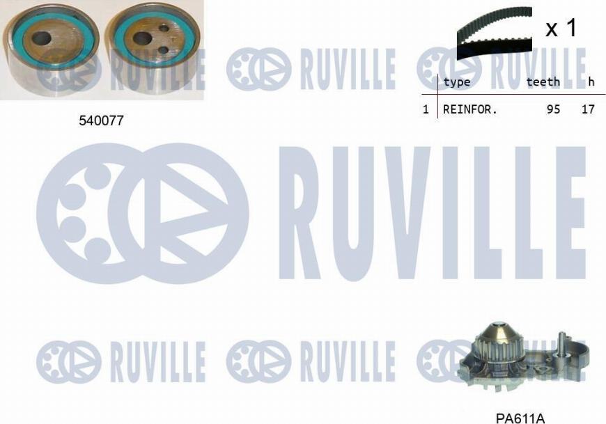 Ruville 5500322 - Pompa acqua + Kit cinghie dentate www.autoricambit.com