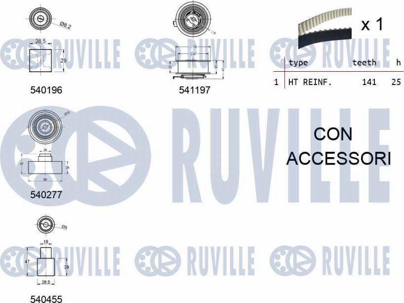 Ruville 550059 - Kit cinghie dentate www.autoricambit.com