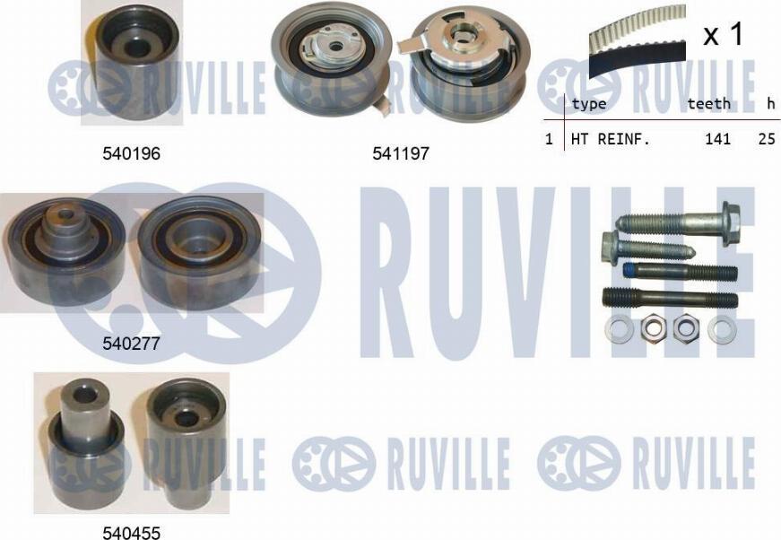 Ruville 550059 - Kit cinghie dentate www.autoricambit.com