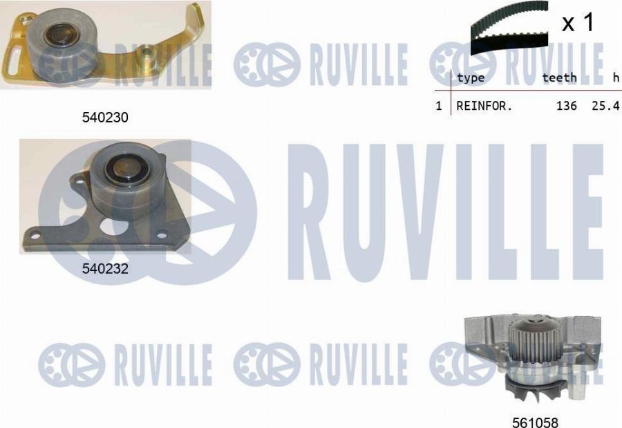 Ruville 5500202 - Pompa acqua + Kit cinghie dentate www.autoricambit.com