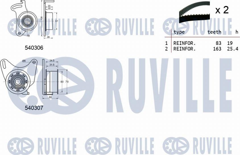 Ruville 550028 - Kit cinghie dentate www.autoricambit.com