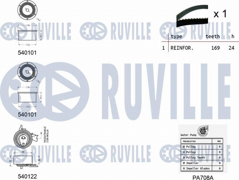 Ruville 5500221 - Pompa acqua + Kit cinghie dentate www.autoricambit.com