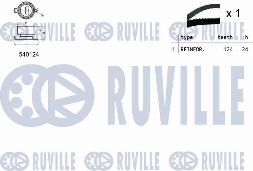 Ruville 550079 - Kit cinghie dentate www.autoricambit.com