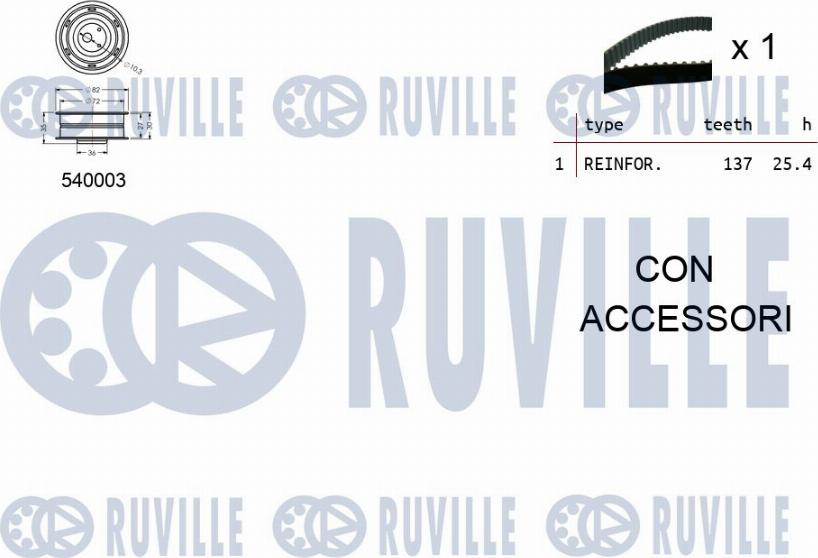 Ruville 550074 - Kit cinghie dentate www.autoricambit.com