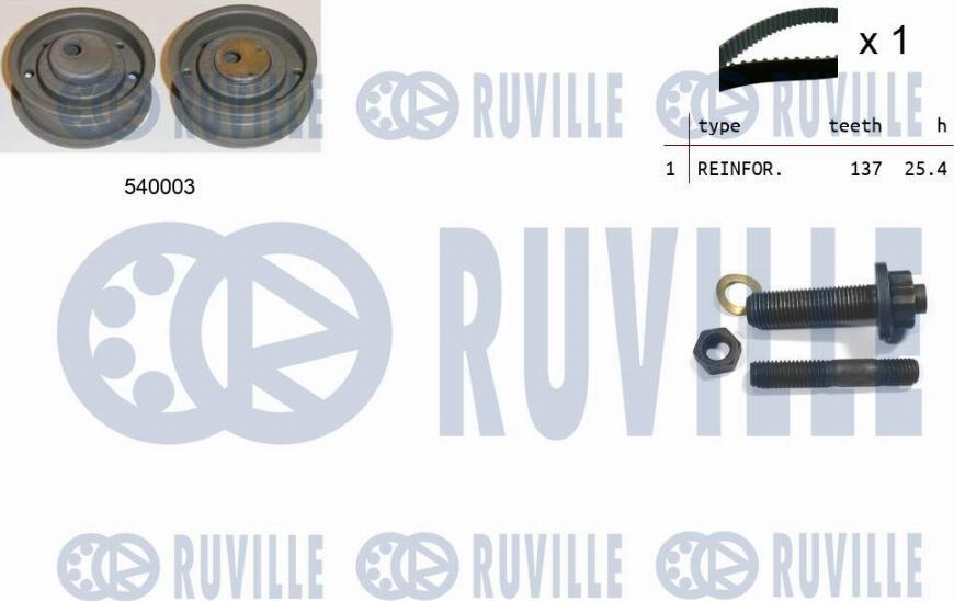 Ruville 550074 - Kit cinghie dentate www.autoricambit.com