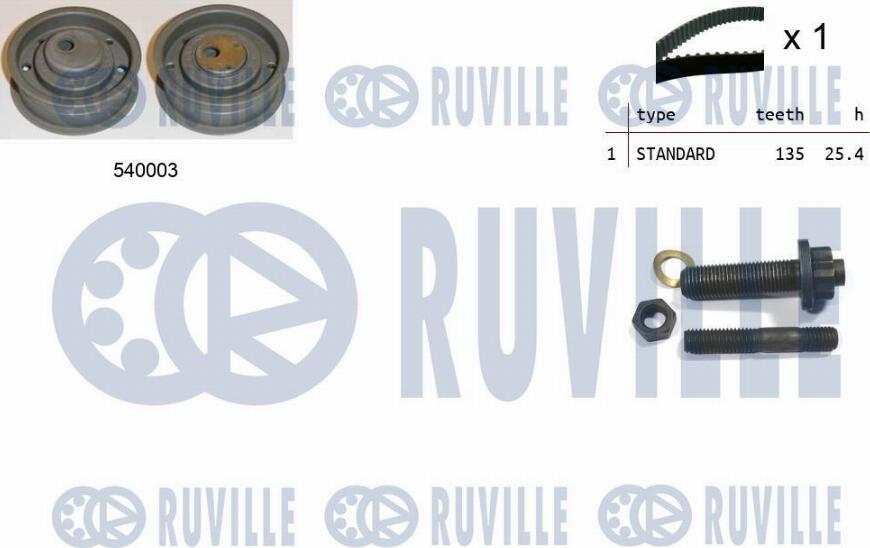 Ruville 550071 - Kit cinghie dentate www.autoricambit.com