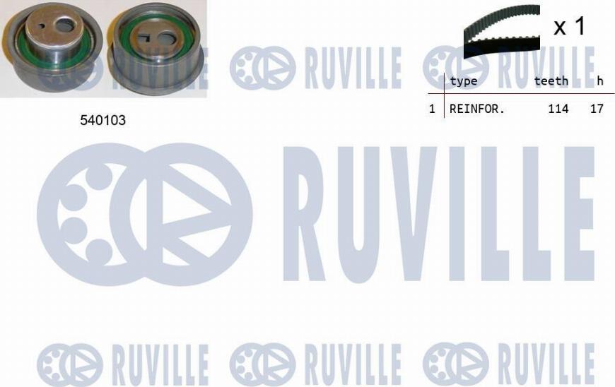 Ruville 550073 - Kit cinghie dentate www.autoricambit.com