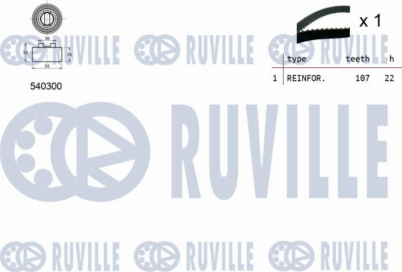 Ruville 550194 - Kit cinghie dentate www.autoricambit.com