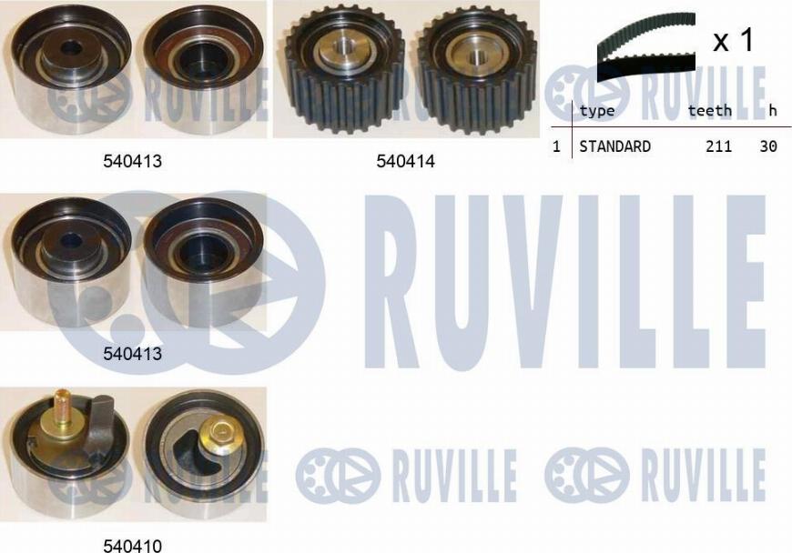 Ruville 550195 - Kit cinghie dentate www.autoricambit.com