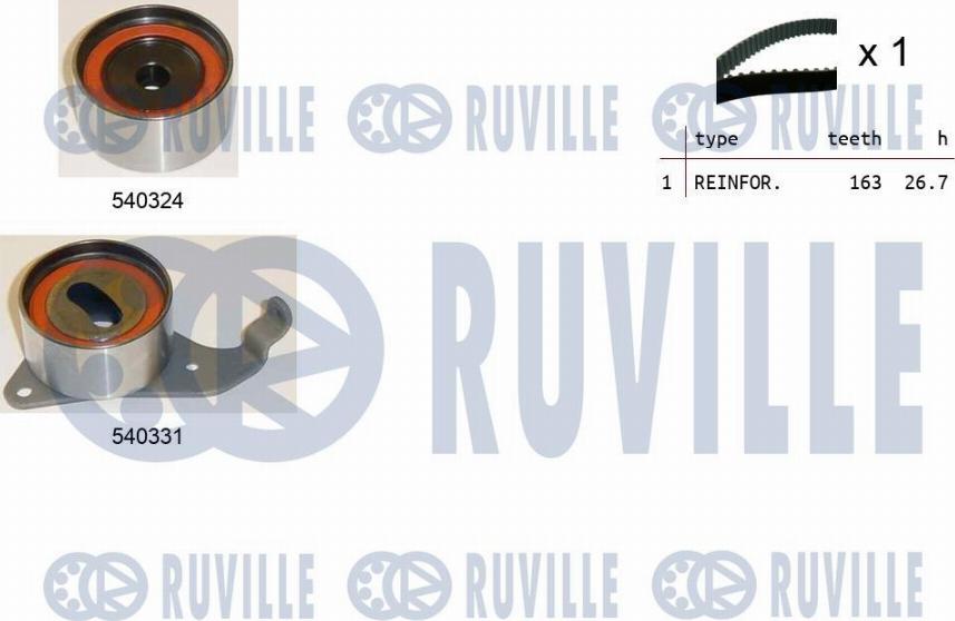 Ruville 550190 - Kit cinghie dentate www.autoricambit.com