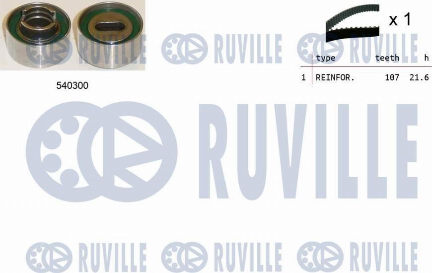 Ruville 550193 - Kit cinghie dentate www.autoricambit.com