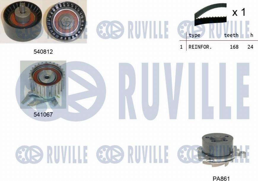 Ruville 5501441 - Pompa acqua + Kit cinghie dentate www.autoricambit.com