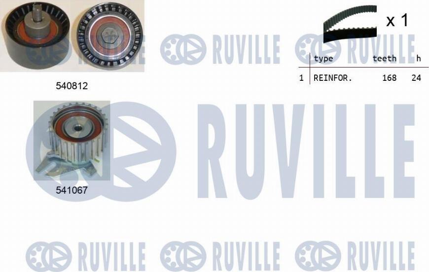 Ruville 550144 - Kit cinghie dentate www.autoricambit.com