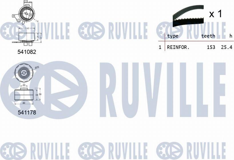 Ruville 550145 - Kit cinghie dentate www.autoricambit.com