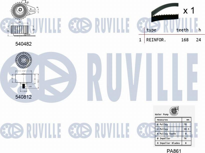 Ruville 5501411 - Pompa acqua + Kit cinghie dentate www.autoricambit.com