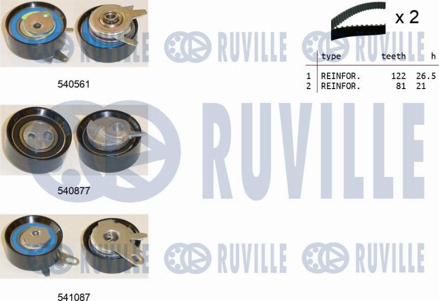 Ruville 550143 - Kit cinghie dentate www.autoricambit.com