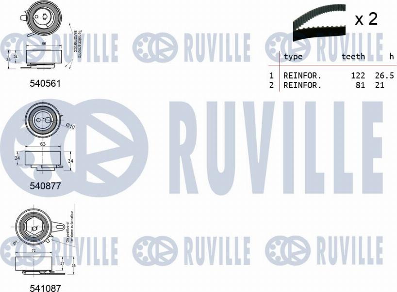 Ruville 550143 - Kit cinghie dentate www.autoricambit.com